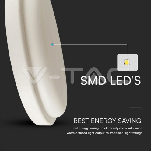 24W LED Плафон 3000K IP54 - изглед 3