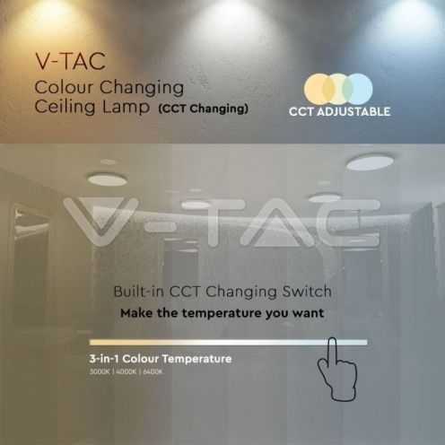 24W LED Плафон Звезди Ф300 3в1 Сменяем Спектър - изглед 12 - rZ commerce 24W LED Плафон Звезди Ф300 3в1 Сменяем Спектър - изглед 12