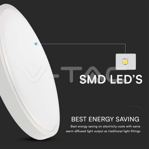 36W LED Плафон SAMSUNG Чип 3000K Кръг Бяла Рамка IP44 - изглед 6 - rZ commerce 36W LED Плафон SAMSUNG Чип 3000K Кръг Бяла Рамка IP44 - изглед 6
