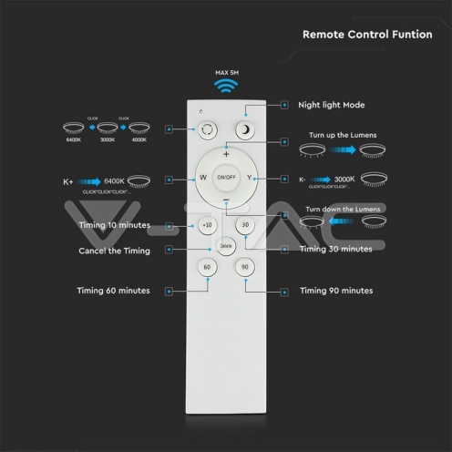 30W - 60W- 30W LED Плафон С Дистанционно Димиращ Диаманд Ф400 - изглед 10 - rZ commerce 30W - 60W- 30W LED Плафон С Дистанционно Димиращ Диаманд Ф400 - изглед 10