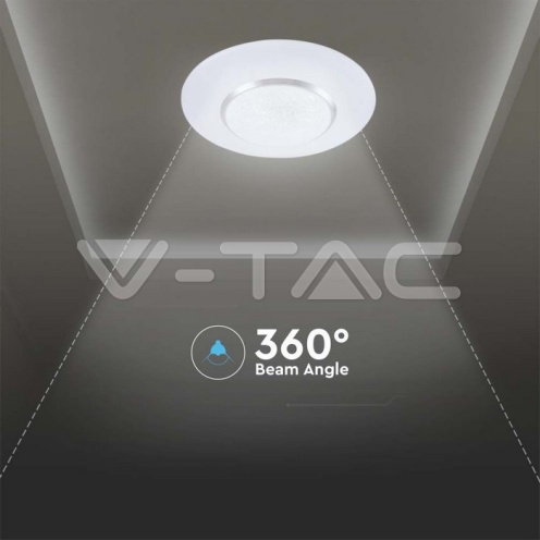 60W LED Плафон Дистанционно Сменяем Сп. UFO - изглед 3 - rZ commerce 60W LED Плафон Дистанционно Сменяем Сп. UFO - изглед 3