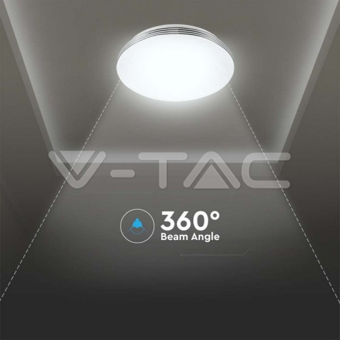 40W LED Плафон С Дистанционно Сменяем Сп. Вълни - изглед 15 - rZ commerce 40W LED Плафон С Дистанционно Сменяем Сп. Вълни - изглед 15