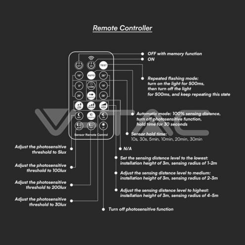 36W LED Плафон Сензор SAMSUNG Чип 4000K Квадрат Черна Рамка IP44 - изглед 4 - rZ commerce 36W LED Плафон Сензор SAMSUNG Чип 4000K Квадрат Черна Рамка IP44 - изглед 4