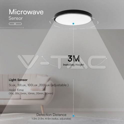 24W LED Плафон Сензор SAMSUNG Чип 4000K Кръг Черна Рамка IP44 - изглед 5