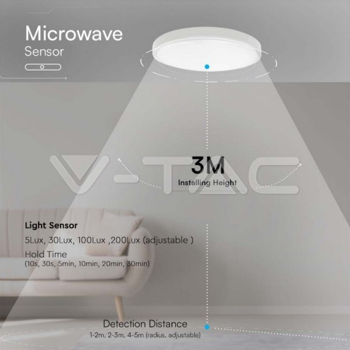 36W LED Плафон Сензор SAMSUNG Чип 4000K Квадрат Бяла Рамка IP44 - изглед 5 - rZ commerce 36W LED Плафон Сензор SAMSUNG Чип 4000K Квадрат Бяла Рамка IP44 - изглед 5