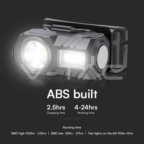 3W SMD Презаредим Челник RGB IP44 - изглед 9 - rZ commerce 3W SMD Презаредим Челник RGB IP44 - изглед 9