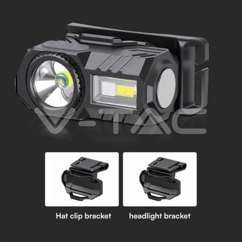 3W SMD Презаредим Челник RGB IP44 - изглед 6 - rZ commerce 3W SMD Презаредим Челник RGB IP44 - изглед 6