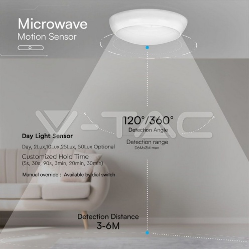 8W/16W/20W LED Плафон Сензор SAMSUNG 3 в 1 Кръг IP65 - изглед 3 - rZ commerce 8W/16W/20W LED Плафон Сензор SAMSUNG 3 в 1 Кръг IP65 - изглед 3