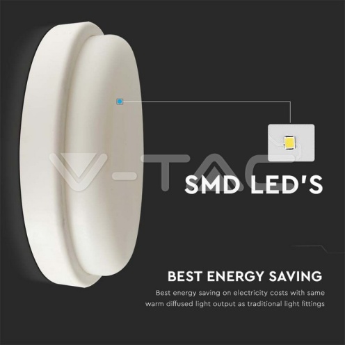12W LED Плафон Преграда 3000K - изглед 3 - rZ commerce 12W LED Плафон Преграда 3000K - изглед 3