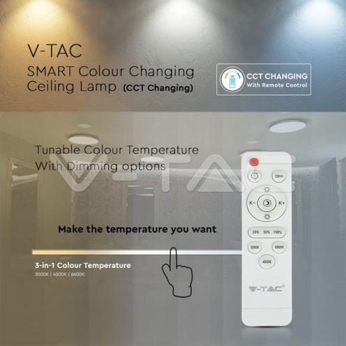 48W LED Плафон С Дистанционно 3в 1 Димиращ Кристал - изглед 6 - rZ commerce 48W LED Плафон С Дистанционно 3в 1 Димиращ Кристал - изглед 6