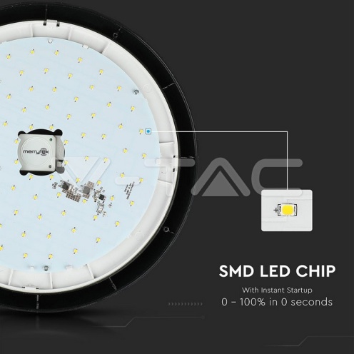 12W LED Плафон Мicrowave Сензор 3000K - изглед 14 - rZ commerce 12W LED Плафон Мicrowave Сензор 3000K - изглед 14