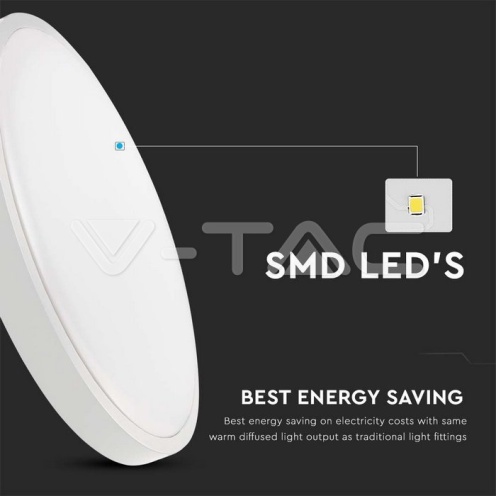 18W Плафон мик.сензор 3000К кръг бял IP44 - изглед 4 - rZ commerce 18W Плафон мик.сензор 3000К кръг бял IP44 - изглед 4