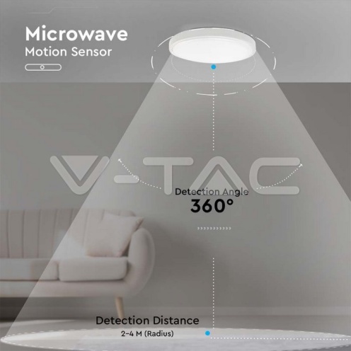 18W Плафон мик.сензор 3000К кръг бял IP44 - изглед 5 - rZ commerce 18W Плафон мик.сензор 3000К кръг бял IP44 - изглед 5