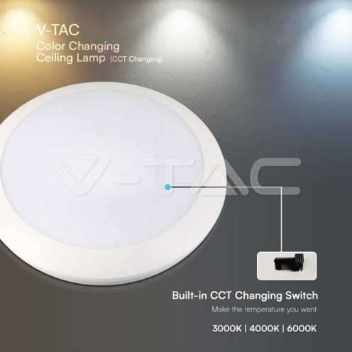 20W Плафониера Със Сензор IP66 - изглед 3 - rZ commerce 20W Плафониера Със Сензор IP66 - изглед 3