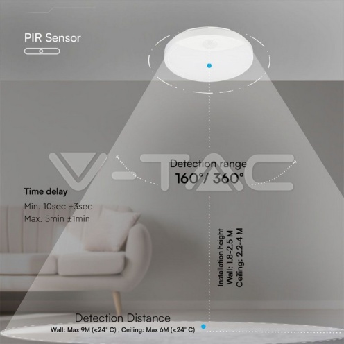 15W LED Тяло Със Сензор SAMSUNG Чип 3 в 1 Кръг Бяло Тяло IP44 - изглед 3 - rZ commerce 15W LED Тяло Със Сензор SAMSUNG Чип 3 в 1 Кръг Бяло Тяло IP44 - изглед 3