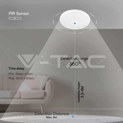 12W LED Плафон Със Сензор SAMSUNG CHIP 3IN1 Кръг Бяло Тяло 900lm - изглед 3 - rZ commerce 12W LED Плафон Със Сензор SAMSUNG CHIP 3IN1 Кръг Бяло Тяло 900lm - изглед 3