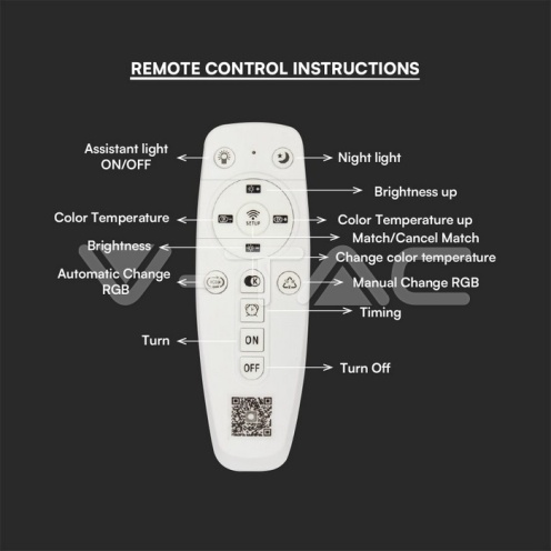 51W LED Плафон 3 Степени Димиращ с Дистанционно Бяло Тяло IP20 - изглед 6