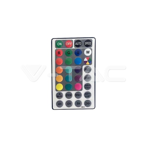0.5W Поредица Крушки RGB - изглед 5 - rZ commerce 0.5W Поредица Крушки RGB - изглед 5
