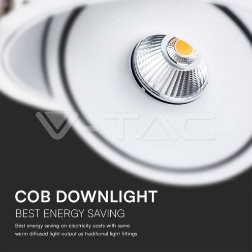 12W LED COB Луна 3 в 1 Бяло Тяло - изглед 4 - rZ commerce 12W LED COB Луна 3 в 1 Бяло Тяло - изглед 4