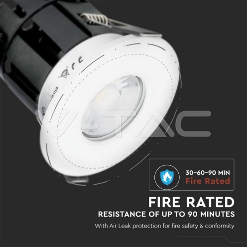 10W LED Луна Bluetooth Пожароустоичива Димираща IP65 - изглед 11