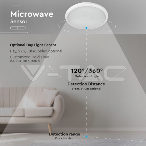 LED Плафониера SAMSUNG ЧИП - 12W 120LM/W IP65 Сензор 6400К - изглед 8 - rZ commerce LED Плафониера SAMSUNG ЧИП - 12W 120LM/W IP65 Сензор 6400К - изглед 8