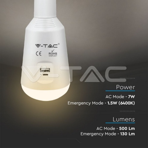 LED Крушка - 7W Соларна 3в1 С Дистанционно - изглед 14