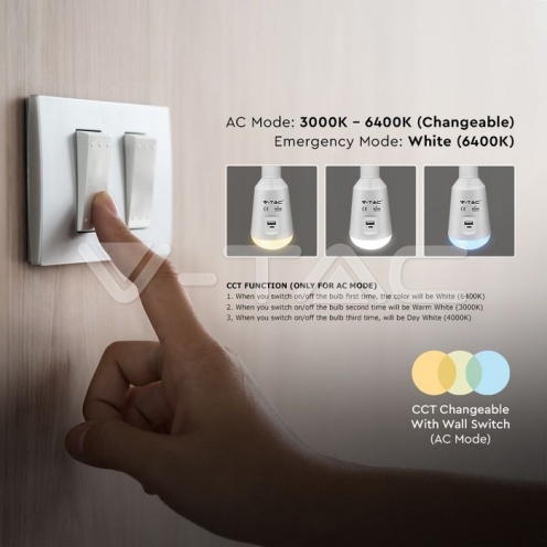 LED Крушка - 7W Соларна 3в1 С Дистанционно - изглед 16