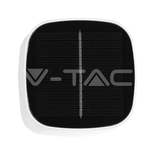 5W LED Магнитна Настолна Лампа С Батерия 3600mAh CCT: 3IN1 Бяло Тяло Димираща - изглед 9 - rZ commerce 5W LED Магнитна Настолна Лампа С Батерия 3600mAh CCT: 3IN1 Бяло Тяло Димираща - изглед 9