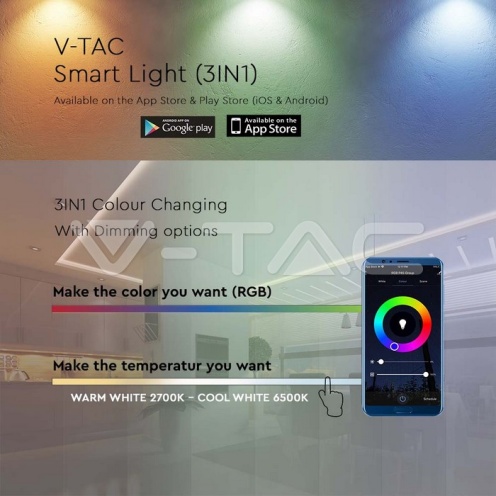 Wifi Контролер + Дистанционно CCT 3в1+RGB 28 Бутона - изглед 5
