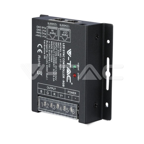 LED RGB Controller With 20 Key RF Remote Control - изглед 3