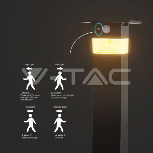 3W LED Соларна Наземна със Сензор и Батерия 2200MA LI 3.7V - изглед 5 - rZ commerce 3W LED Соларна Наземна със Сензор и Батерия 2200MA LI 3.7V - изглед 5