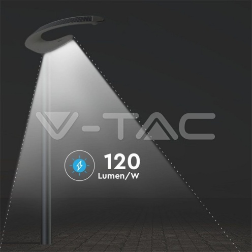 LED Соларно Градинско Тяло 20W PIR Сензор Дистанционно 6400К - изглед 2