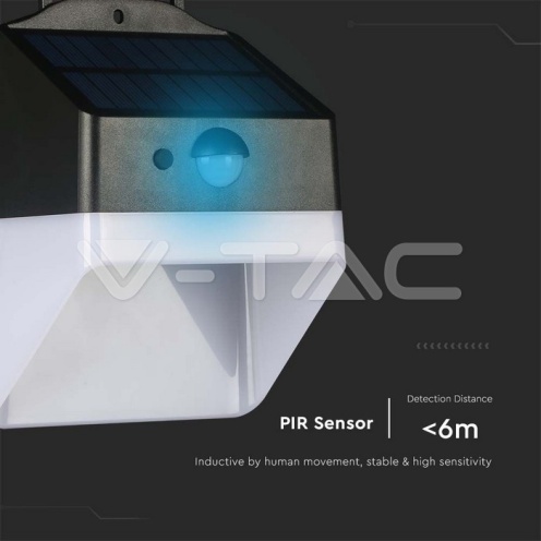2W LED Соларна стенна лампа панда литиева Батерия 3.7v 1200mA CCT: 4000K Черна+Бяла - изглед 4