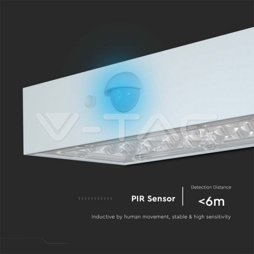 3W LED Соларна Стенна Лампа със Сензор 4000K+3000K Бяла - изглед 3