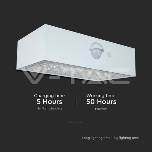 3W LED Соларна Стенна Лампа със Сензор 4000K+3000K Бяла - изглед 4