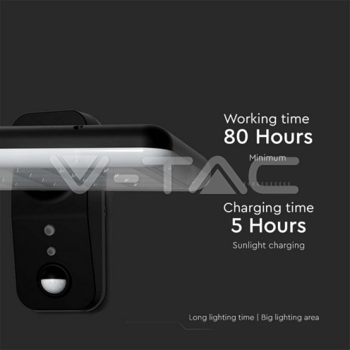 15W LED Соларна Стенна Лампа CCT: 6000K+4000K Черна с PIR сензор 2000lm - изглед 5