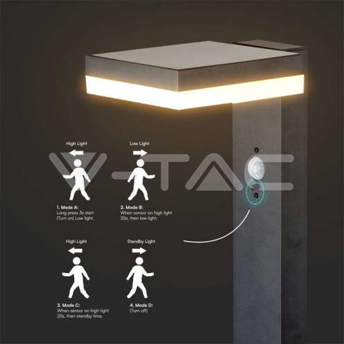 5.5W LED Соларна Наземна със Сензор и Батерия 2200MA LI 3.7V квадрат - изглед 5