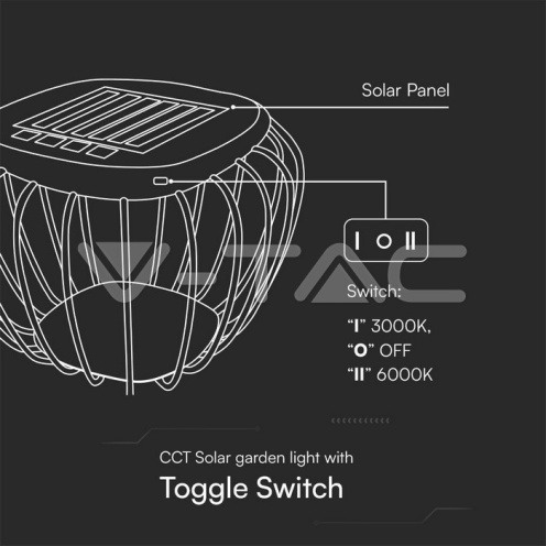 1W LED Дизайн Соларно Тяло Черно Тяло 6000K+3000K - изглед 5 - rZ commerce 1W LED Дизайн Соларно Тяло Черно Тяло 6000K+3000K - изглед 5