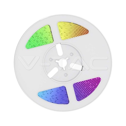LED Соларен Сет Лента RGB IP67 - изглед 1