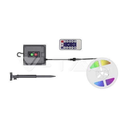 LED Соларен Сет Лента RGB IP67 - изглед 3