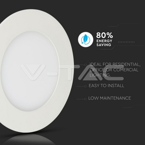 24W LED Панел Premium SAMSUNG Чип Кръг 3000K - изглед 5