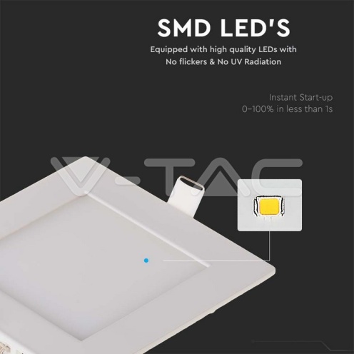 3W LED Premium Панел - Квадрат 4000K - изглед 4 - rZ commerce 3W LED Premium Панел - Квадрат 4000K - изглед 4