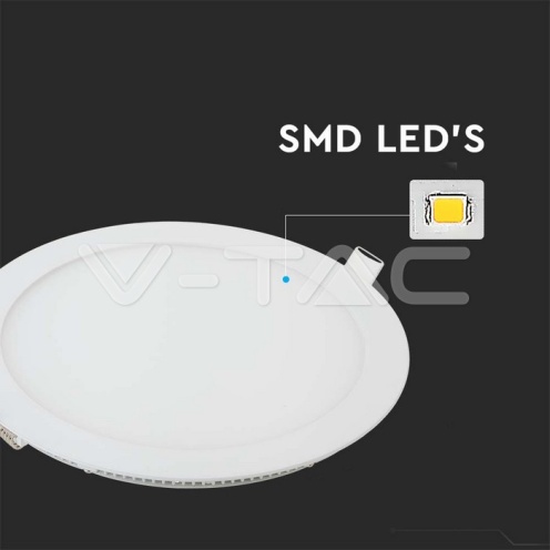 12W LED Premium Панел - Кръг 3000K - изглед 2