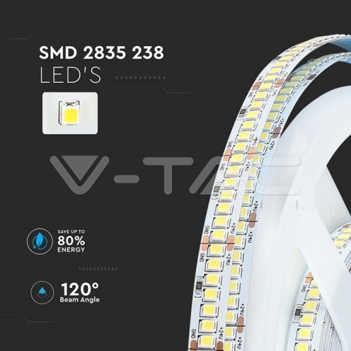LED Лента SMD2835 - 238/1 24V IP20 6400K 135LM/W - изглед 6