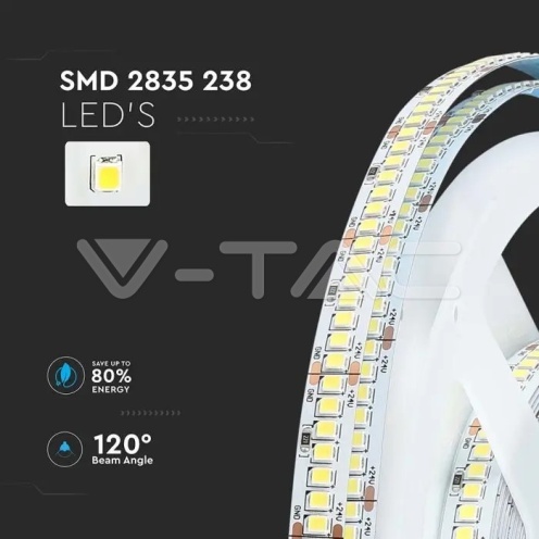 LED Лента SMD2835 - 238/1 24V IP20 3000K 135LM/W - изглед 6