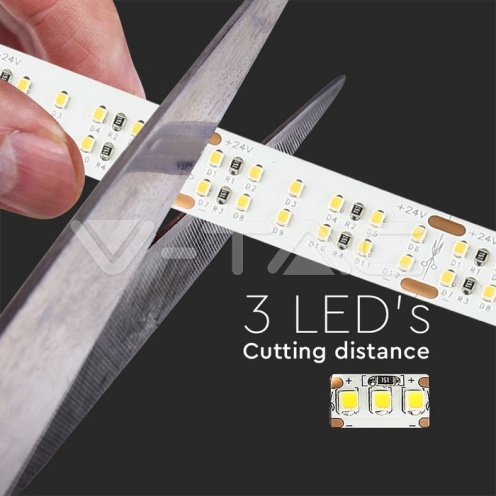 LED Лента - 360/1 4000K Невлагозащитена - изглед 9