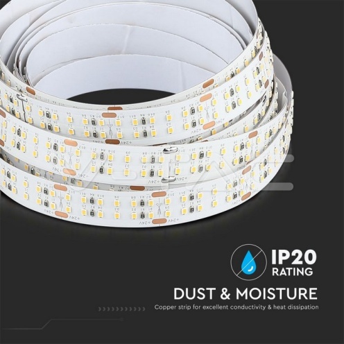 LED Лента - 360/1 4000K Невлагозащитена - изглед 8