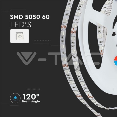LED Strip RGB Set Light Kit W/Remote 12v IP20 - изглед 12