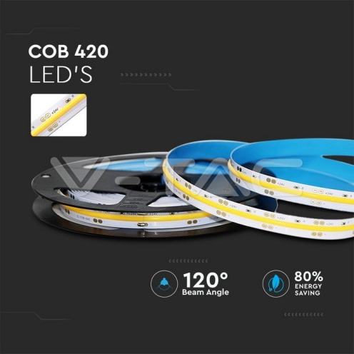 LED COB Лента 24V IP20 6000K 421 Leds 10W/m - изглед 7