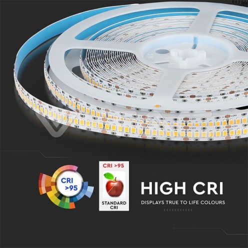 LED Лента SAMSUNG ЧИП 2835 240/1 24V IP20 6000K CRI95+ - изглед 2 - rZ commerce LED Лента SAMSUNG ЧИП 2835 240/1 24V IP20 6000K CRI95+ - изглед 2